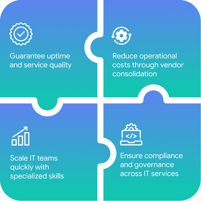 Cloud and infrastructure solution outcomes